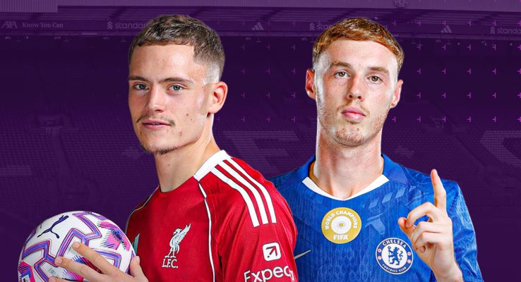 Pronósticos Liverpool vs. Chelsea: Cuotas y Análisis del Clásico en Anfield